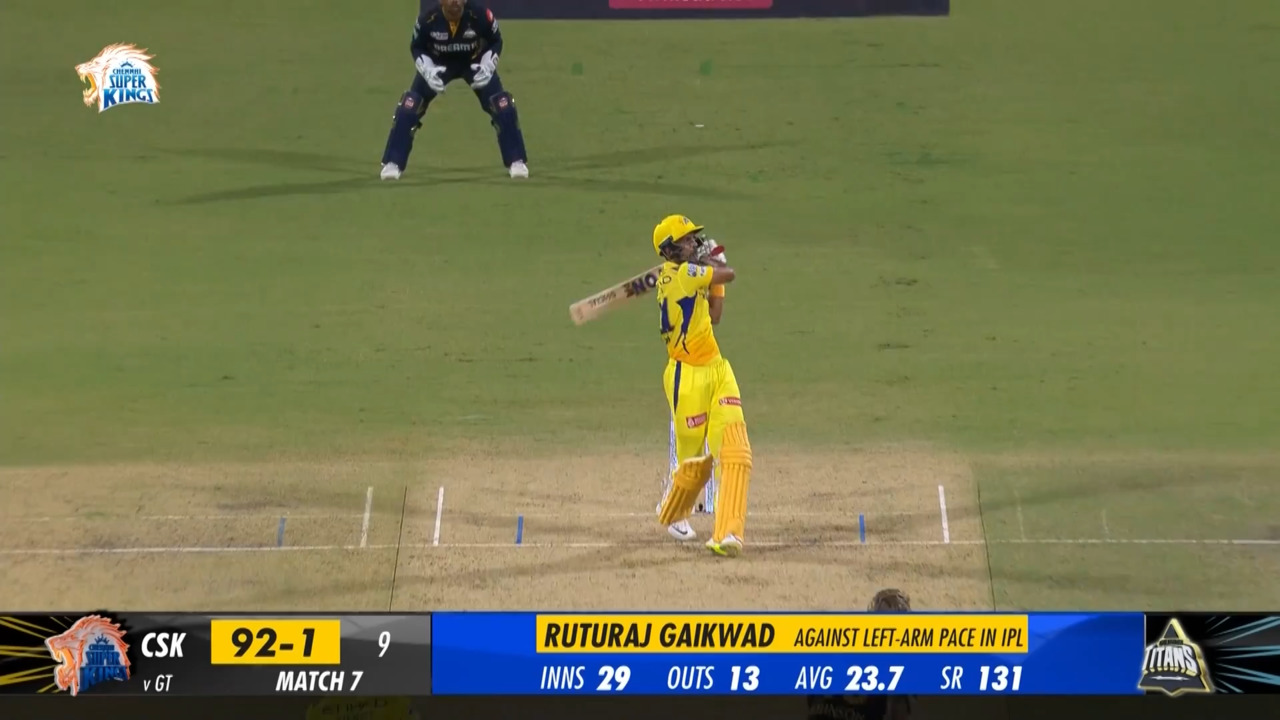 M07: CSK vs GT – Ruturaj Gaikwad Six background
