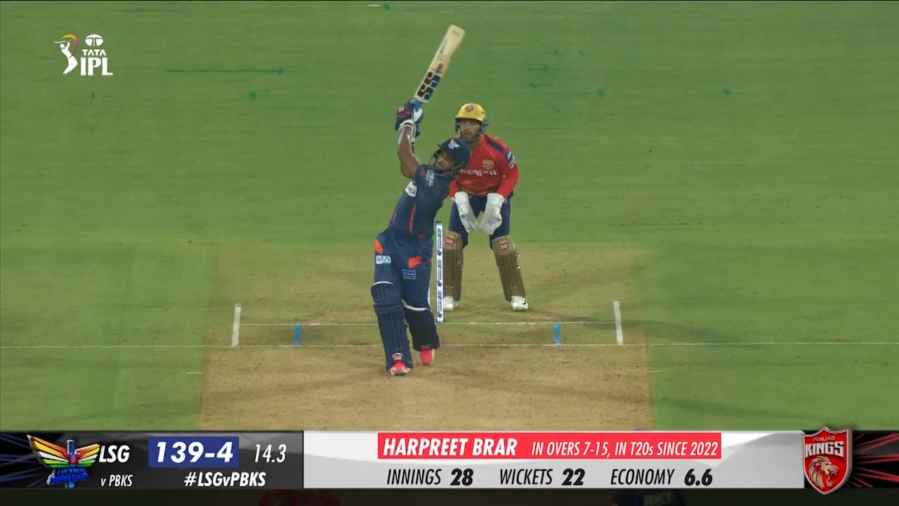 M11: LSG vs PBKS – Nicholas Pooran Six background