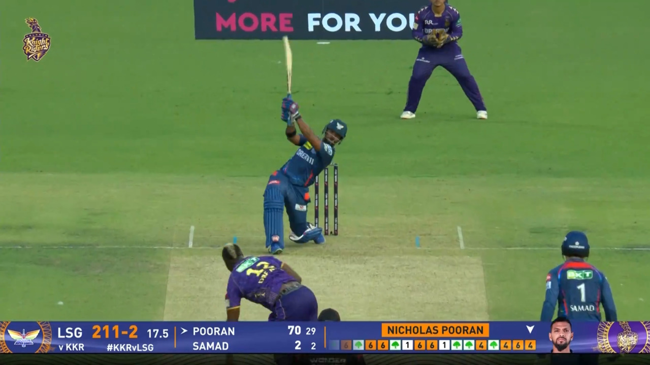 IPL 2025 M19: KKR vs LSG - Nicholas Pooran Six background