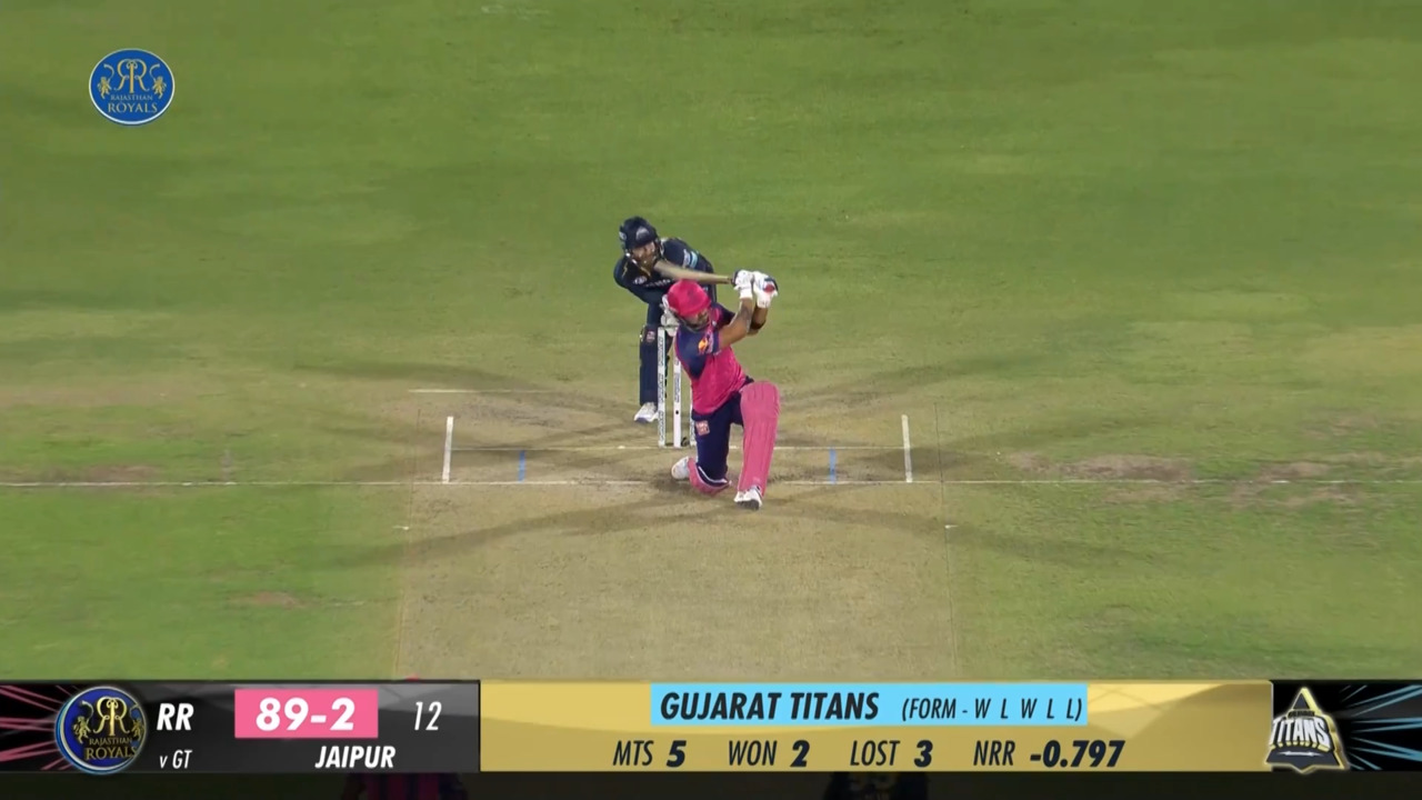 M24: RR vs GT – Riyan Parag Six