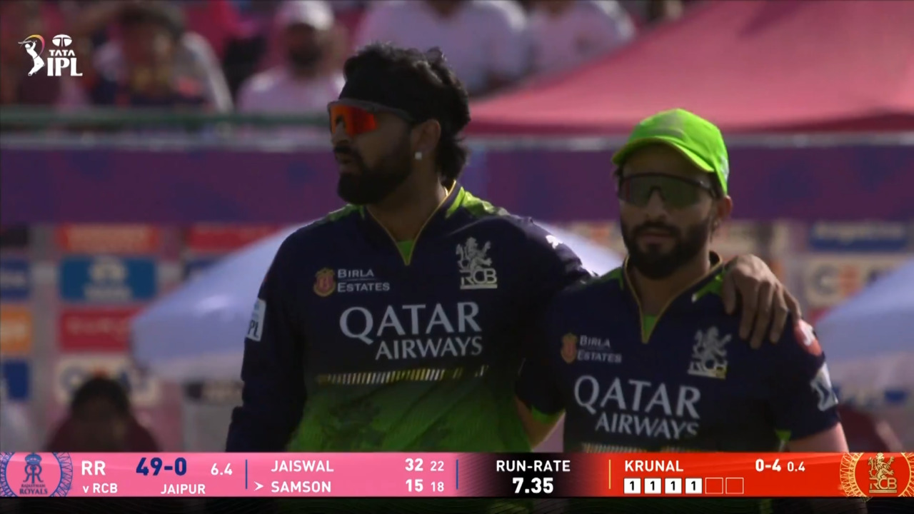 IPL 2025 M28: RR vs RCB - Fall of Wickets
