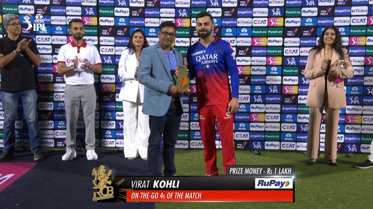 M19: RR vs RCB – RuPay On-The-Go 4s of the Match – Virat Kohli background