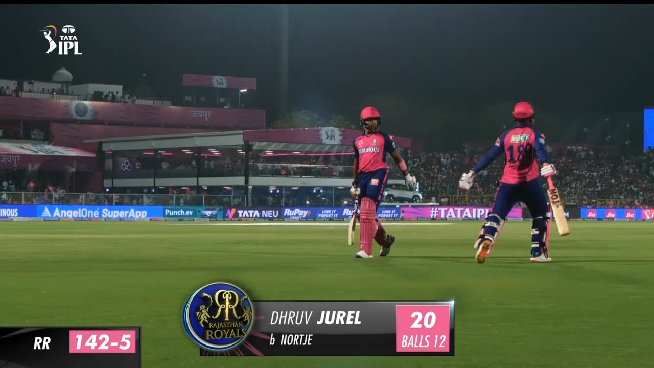 M09: RR vs DC – Dhruv Jurel Wicket