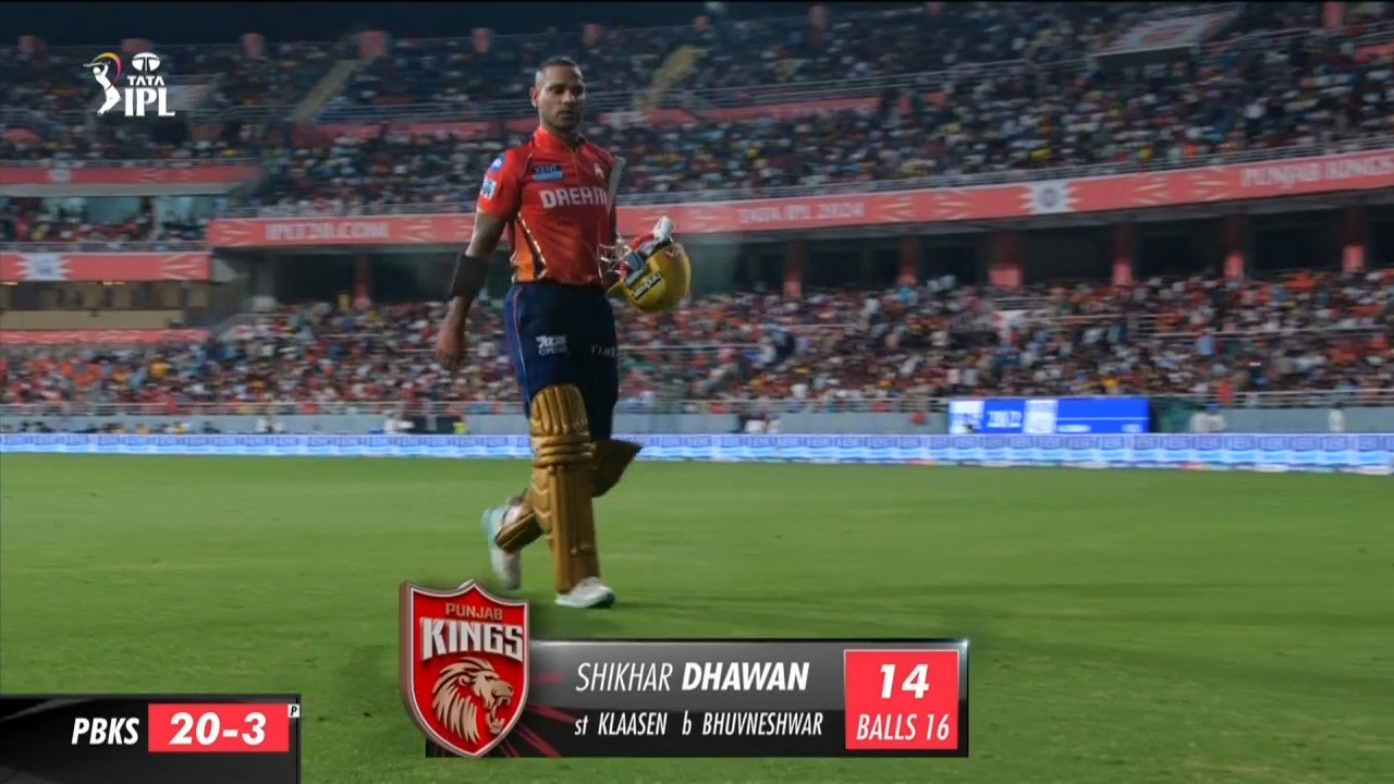 M23: PBKS vs SRH – Shikhar Dhawan Wicket background
