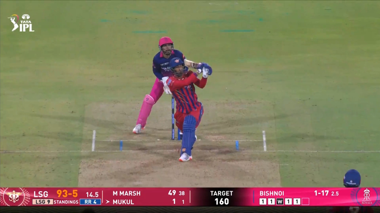IPL 2026 M32: LSG vs RR - Mukul Choudhary Six