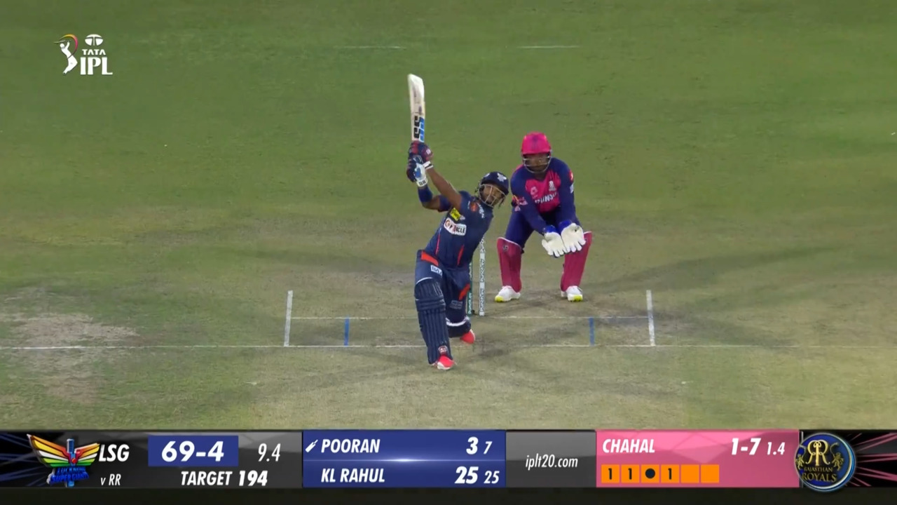 M04: RR vs LSG – Nicholas Pooran Six background