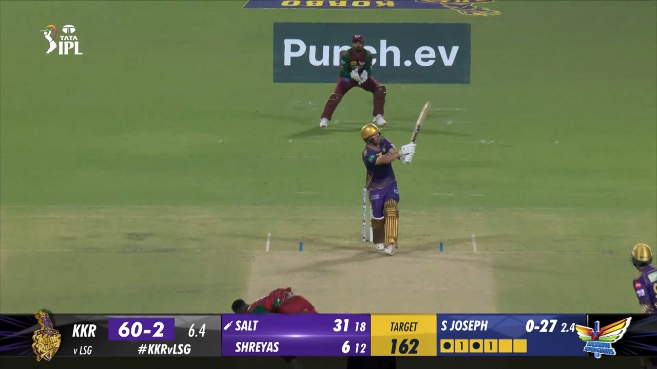 M28: KKR vs LSG – Phil Salt Six