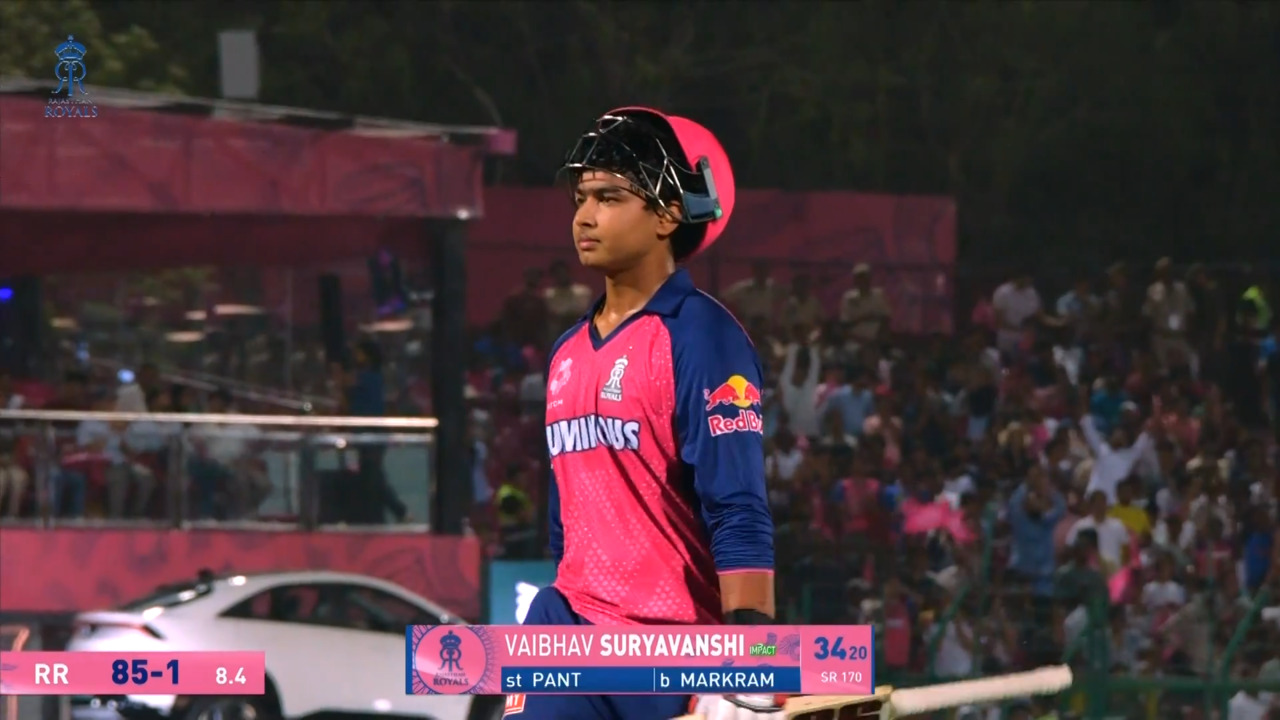 IPL 2025 M36: RR vs LSG - Vaibhav Sooryavanshi Wicket