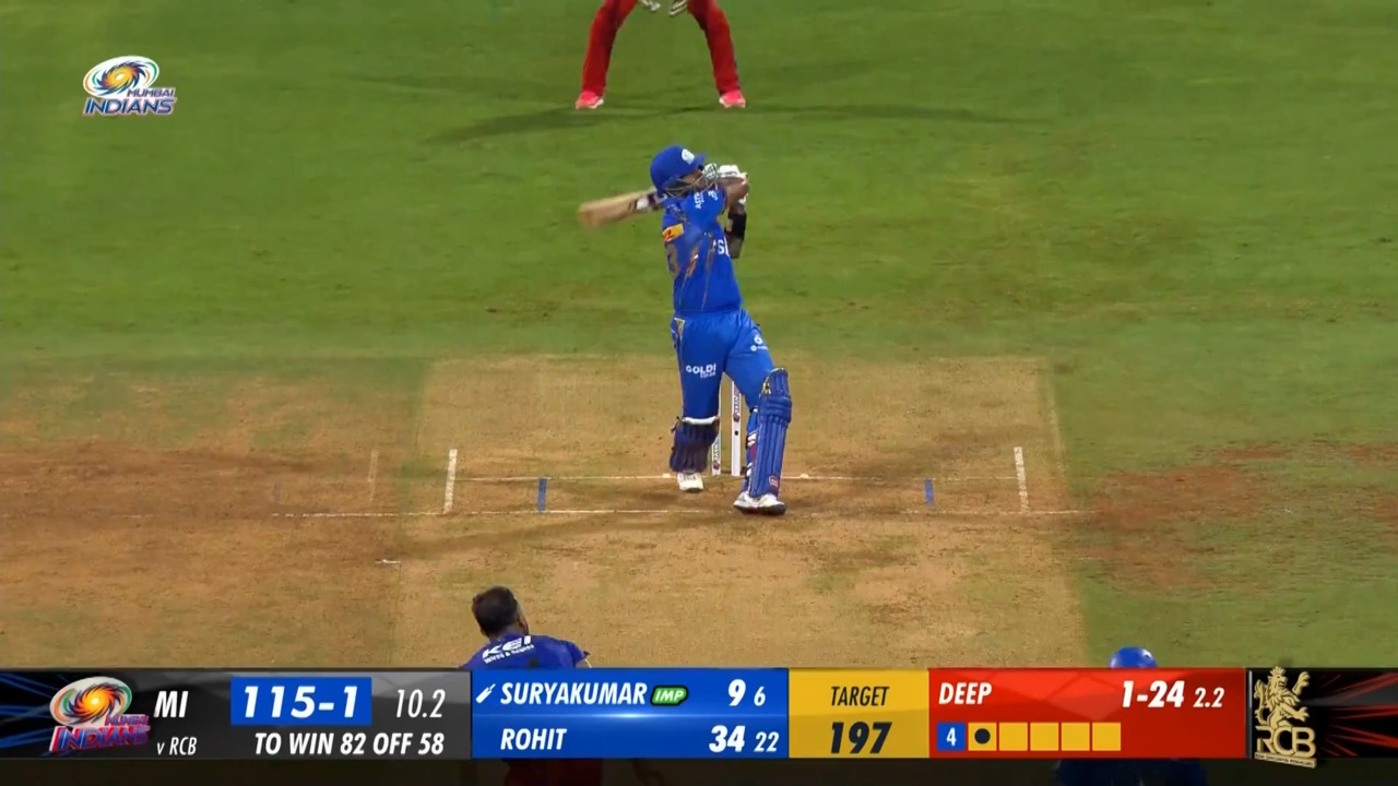 M25: MI vs RCB – Suryakumar Yadav Six
