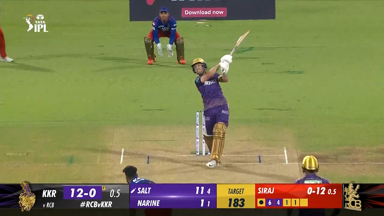 M10: RCB vs KKR – Phil Salt Six