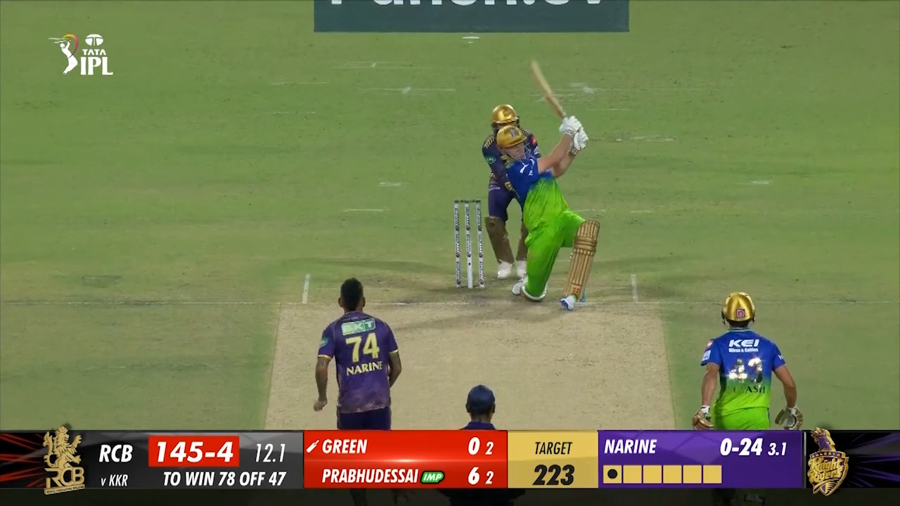 M36: KKR vs RCB – Cameron Green Six