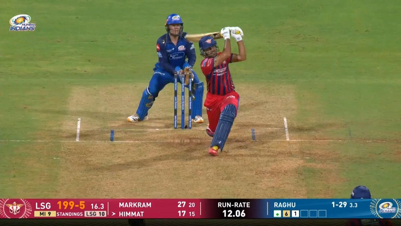 IPL 2026 M47: MI vs LSG - Himmat Singh Six