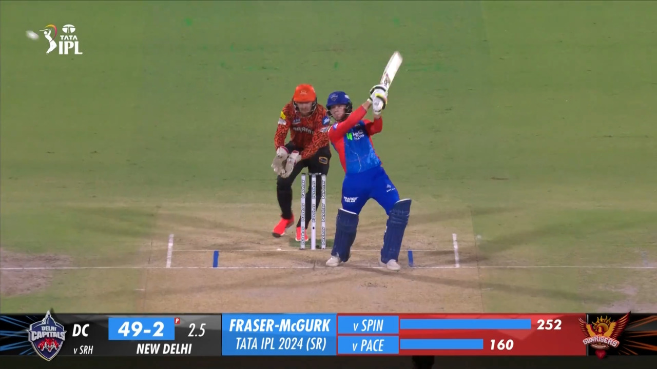 M35: DC vs SRH – Jake Fraser-McGurk Six background