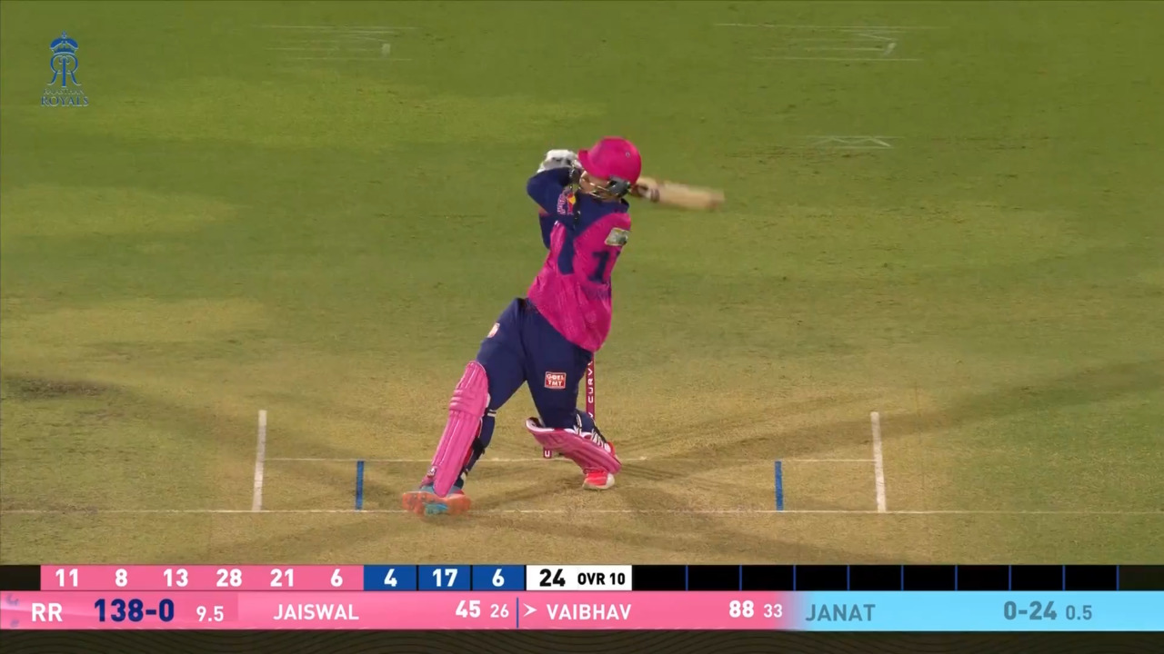 IPL 2025 M47: RR vs GT - Vaibhav Sooryavanshi Six