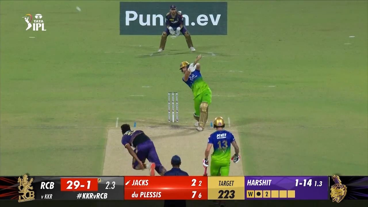 M36: KKR vs RCB – Will Jacks Six