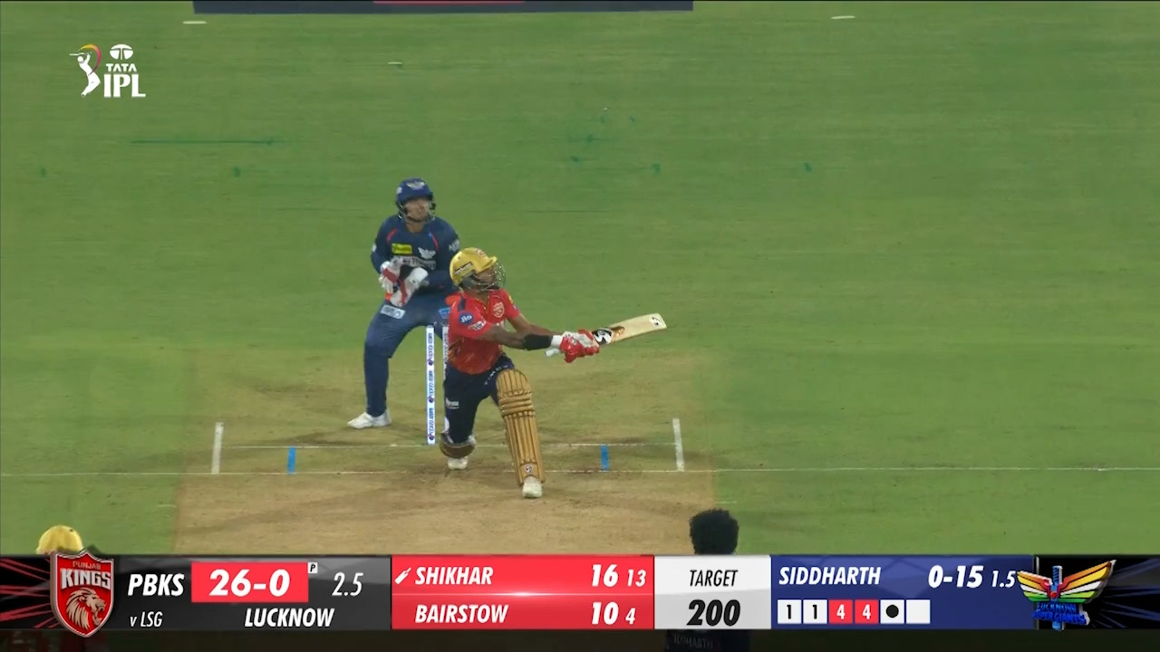 M11: LSG vs PBKS – Shikhar Dhawan Six