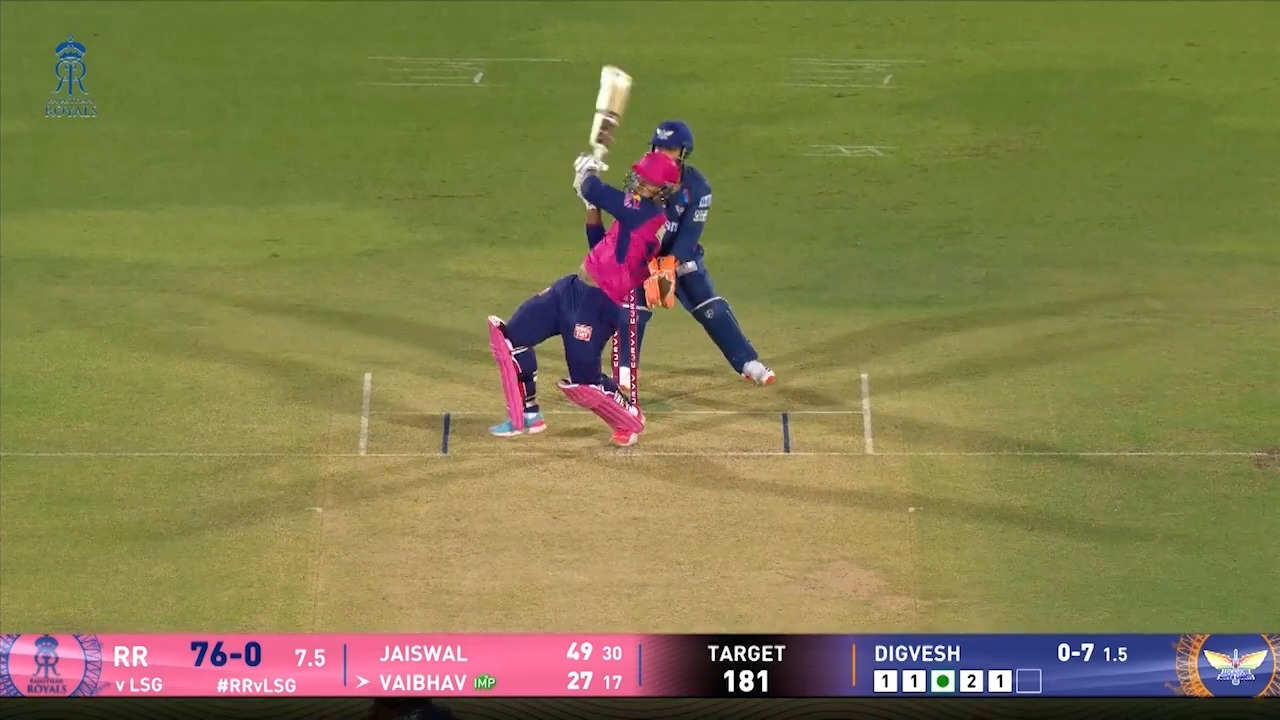 IPL 2025 M36: RR vs LSG - Vaibhav Sooryavanshi Six