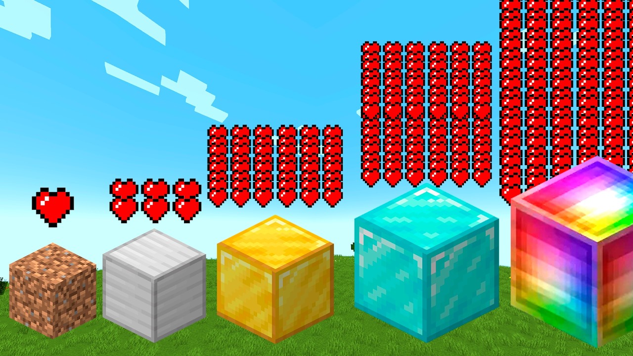 Which block is Strongest VS tnt in minecraft?