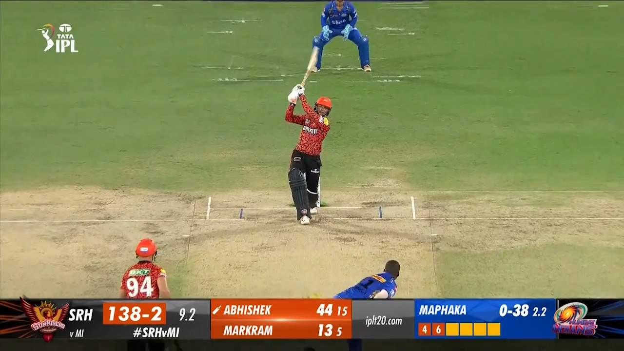 M08: SRH vs MI – Abhishek Sharma Six background