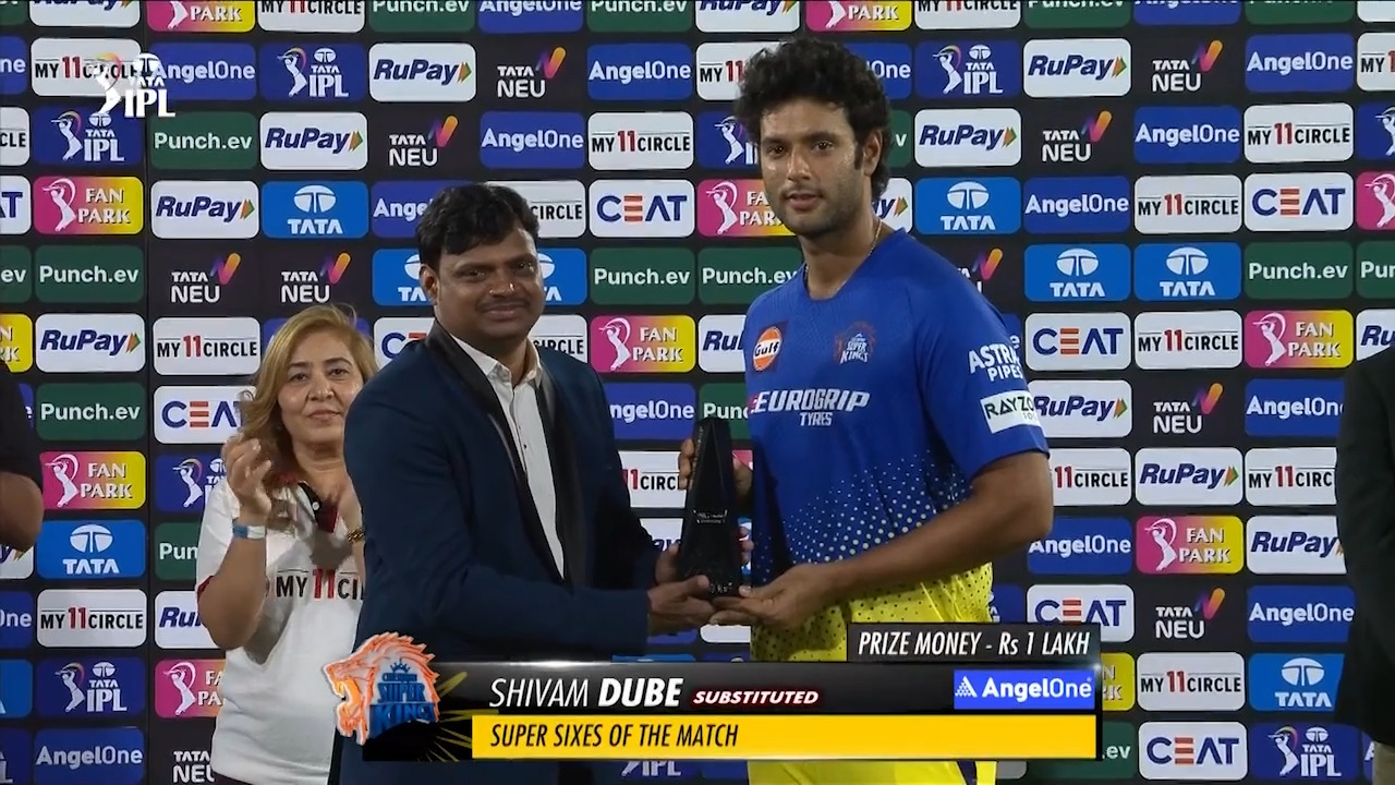 M18: SRH vs CSK – AngelOne Super 6 of the Match – Shivam Dube background