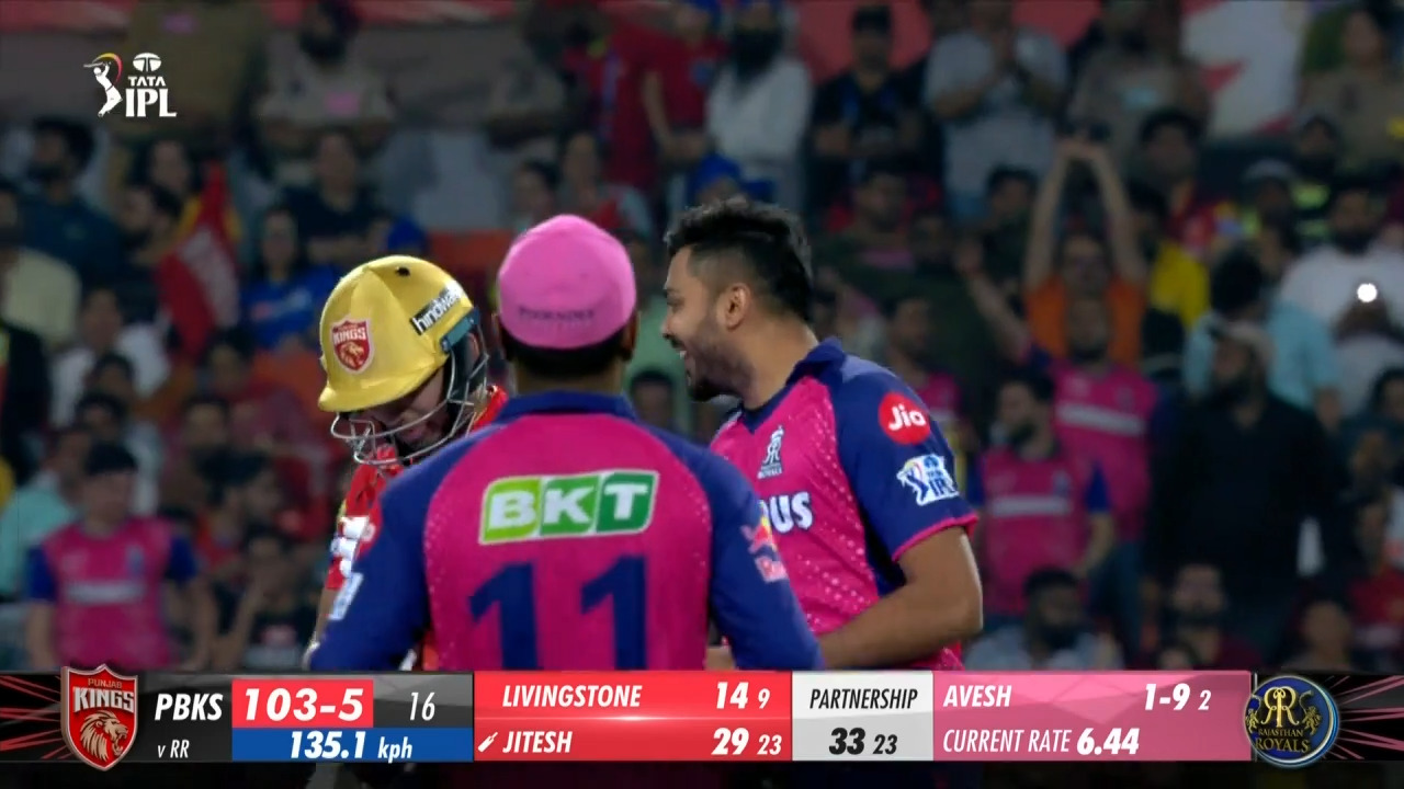 M27: PBKS vs RR – Fall of Wickets background