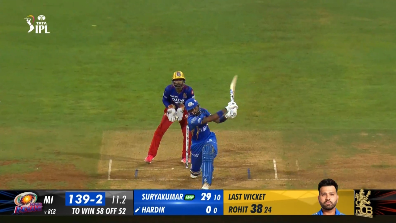 M25: MI vs RCB – Hardik Pandya Six background
