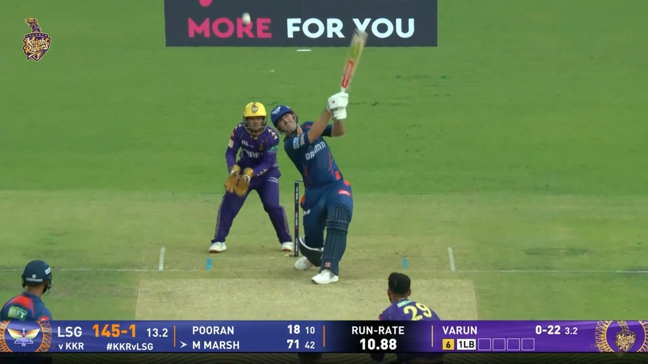 IPL 2025 M19: KKR vs LSG - Mitchell Marsh Six background