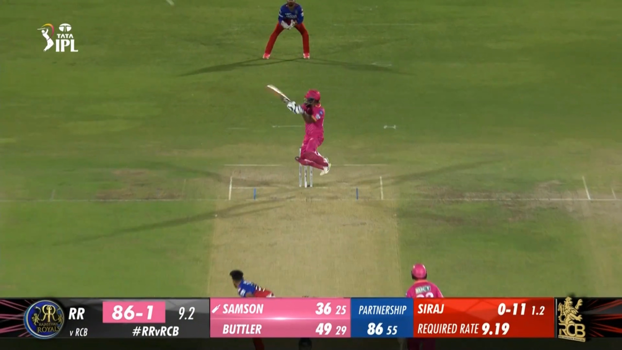 M19: RR vs RCB – Sanju Samson Six background