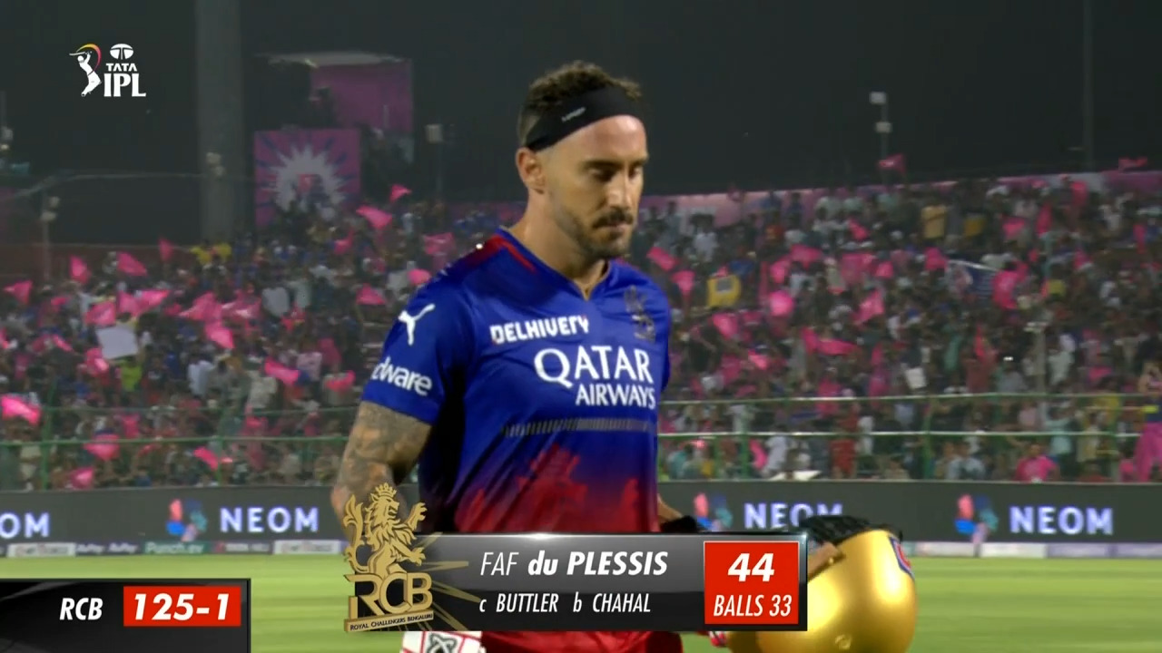 M19: RR vs RCB – Faf Du Plessis Wicket