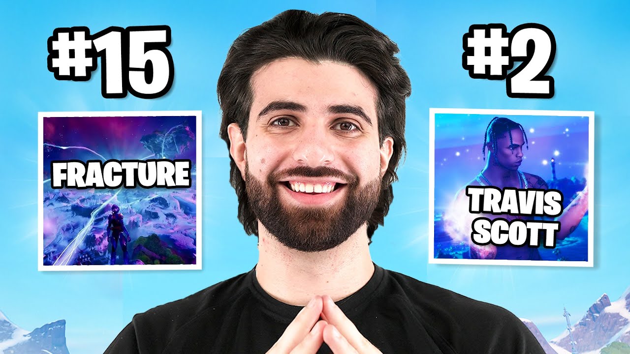 Ranking EVERY Fortnite Live Event! background