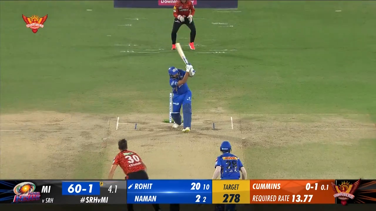M08: SRH vs MI – Rohit Sharma Six background