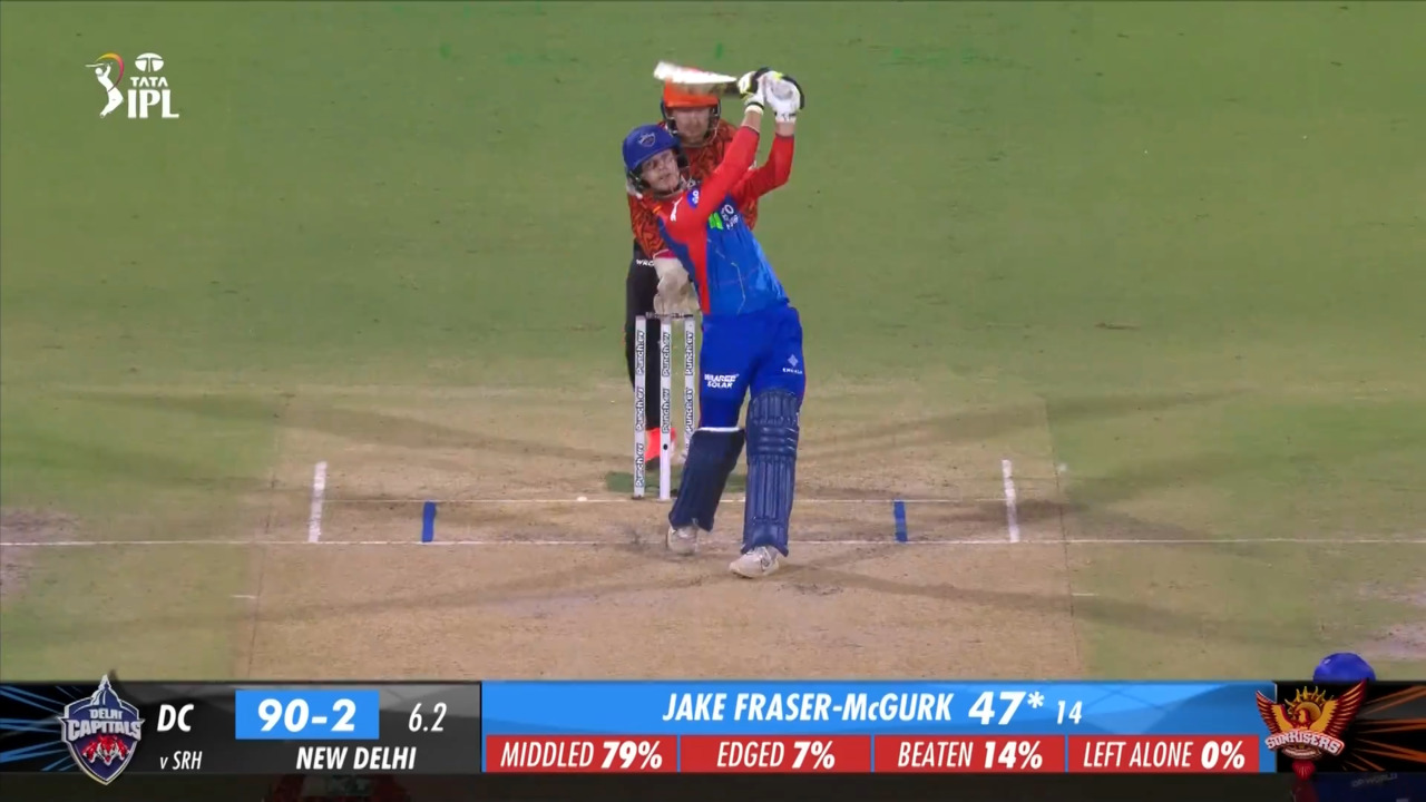 M35: DC vs SRH – Jake Fraser-McGurk Six