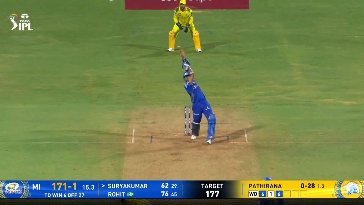 IPL 2025 M38: MI vs CSK - Suryakumar Yadav Six background