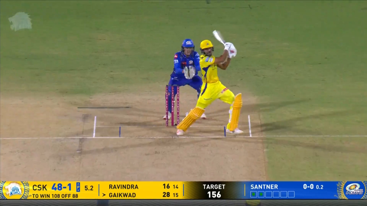 IPL 2025 M03: CSK vs MI - Ruturaj Gaikwad Six background