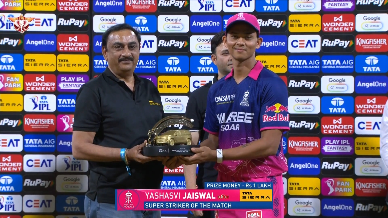 IPL 2026 M32: LSG vs RR - Sierra Super Striker of the Match - Yashasvi Jaiswal