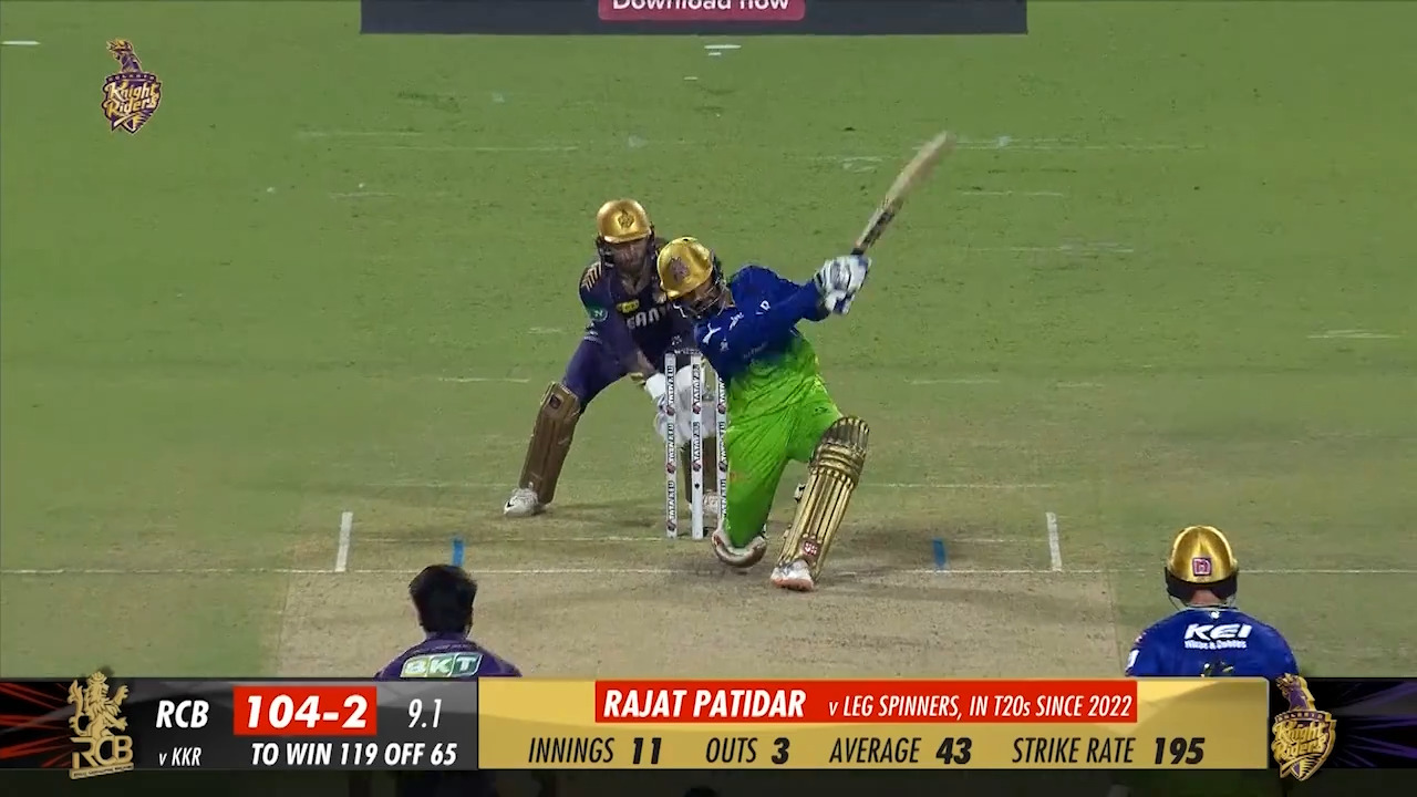 M36: KKR vs RCB – Rajat Patidar Six background