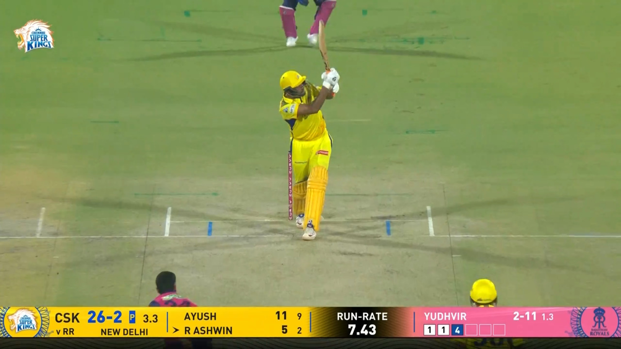 IPL 2025 M62: CSK vs RR - Ravichandaran Ashwin Six background
