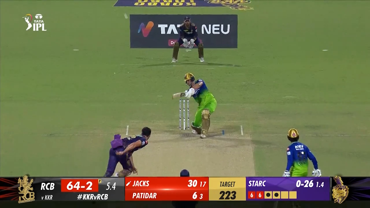 M36: KKR vs RCB – Will Jacks Six
