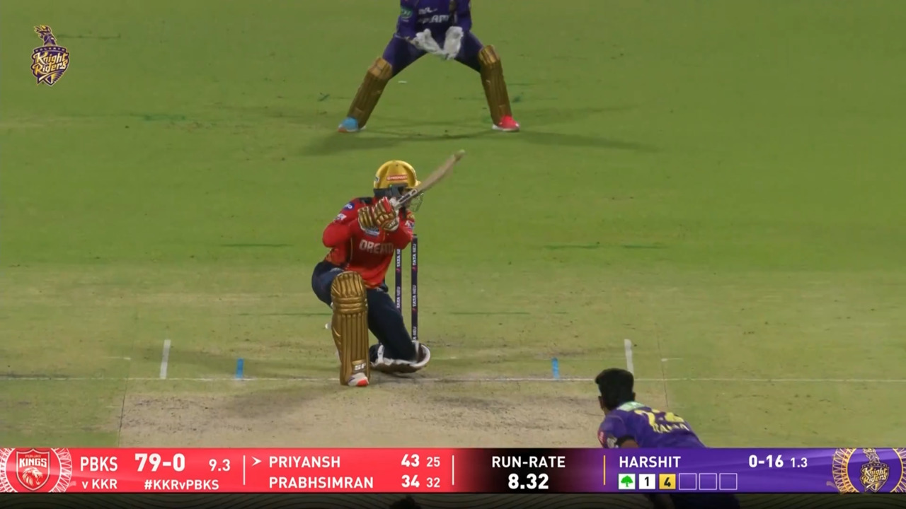 IPL 2025 M44: KKR vs PBKS - Priyansh Arya Six background