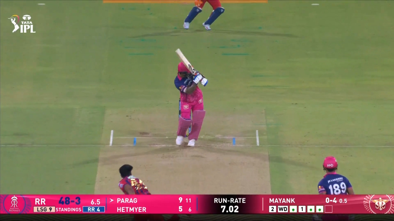 IPL 2026 M32: LSG vs RR - Riyan Parag Six