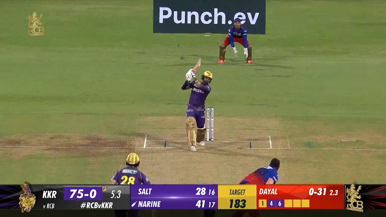 M10: RCB vs KKR – Sunil Narine Six