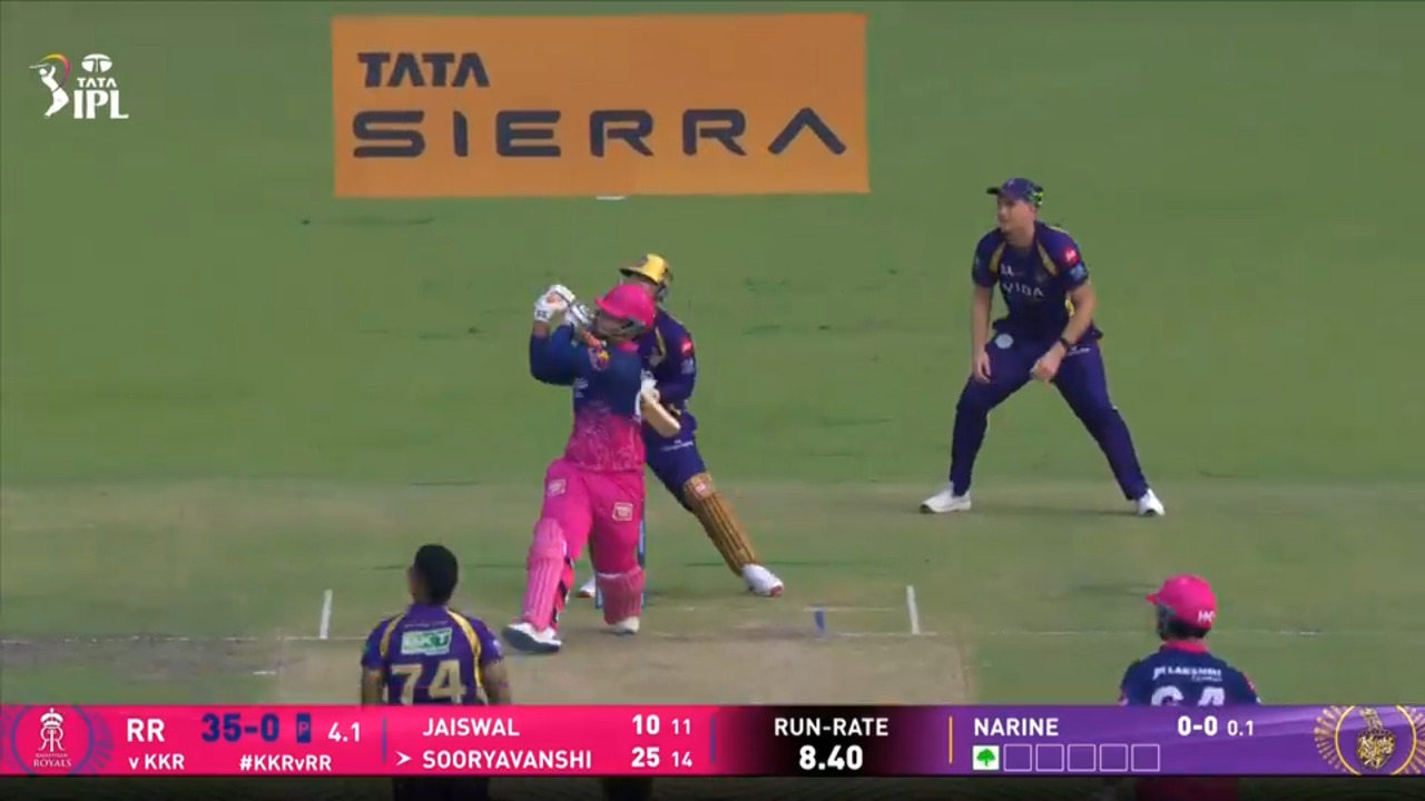 IPL 2026 M28: KKR vs RR - Super Sixes