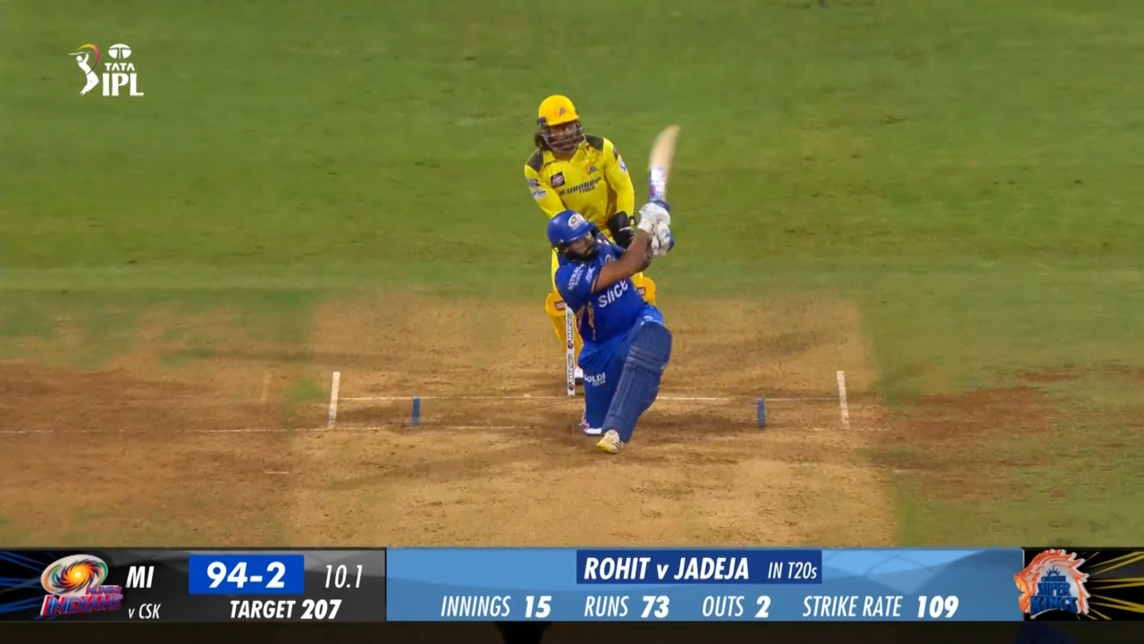 M29: MI vs CSK – Rohit Sharma Six