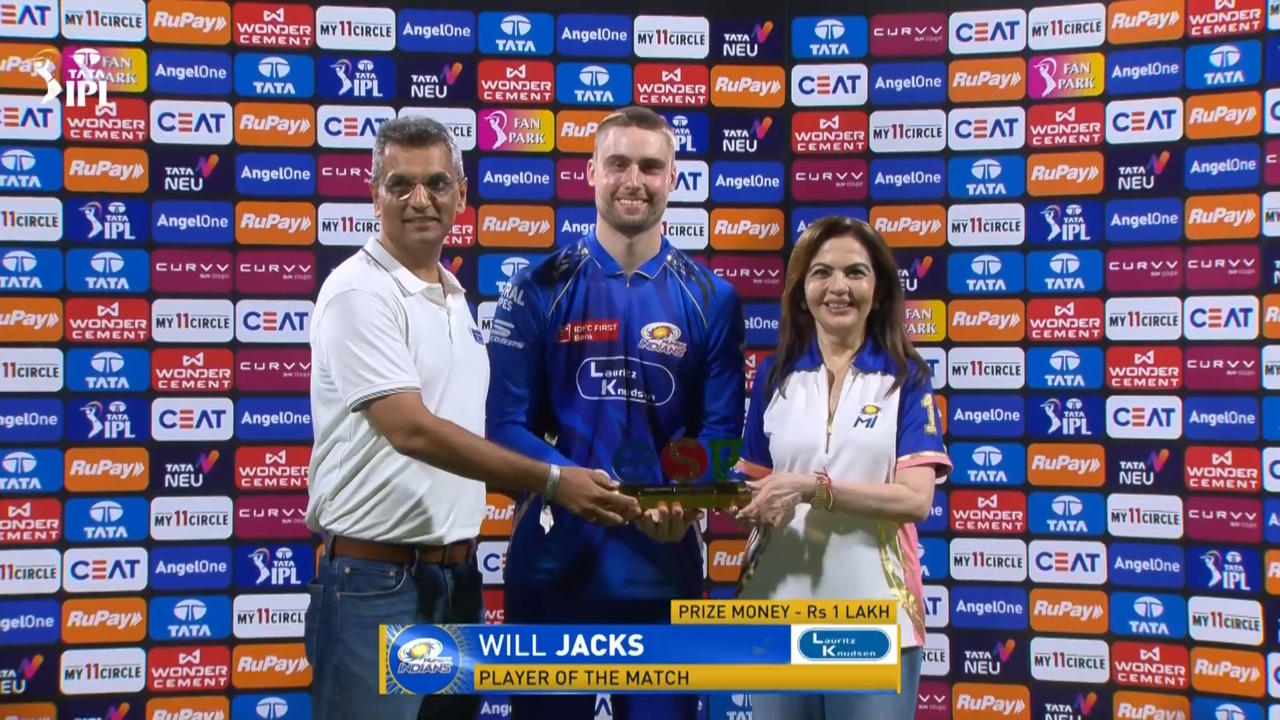 IPL 2025 M45: MI vs LSG - Player of the Match - Will Jacks background
