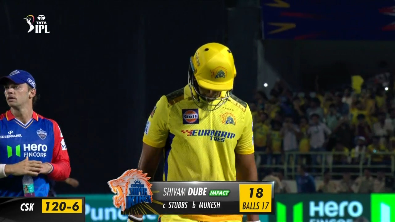 M13: DC vs CSK – Shivam Dube Wicket background
