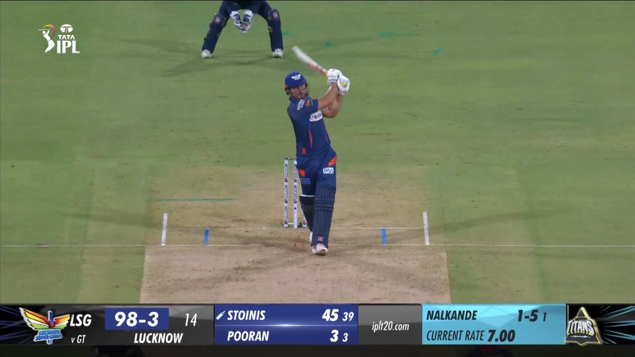 M21: LSG vs GT – Marcus Stoinis Six