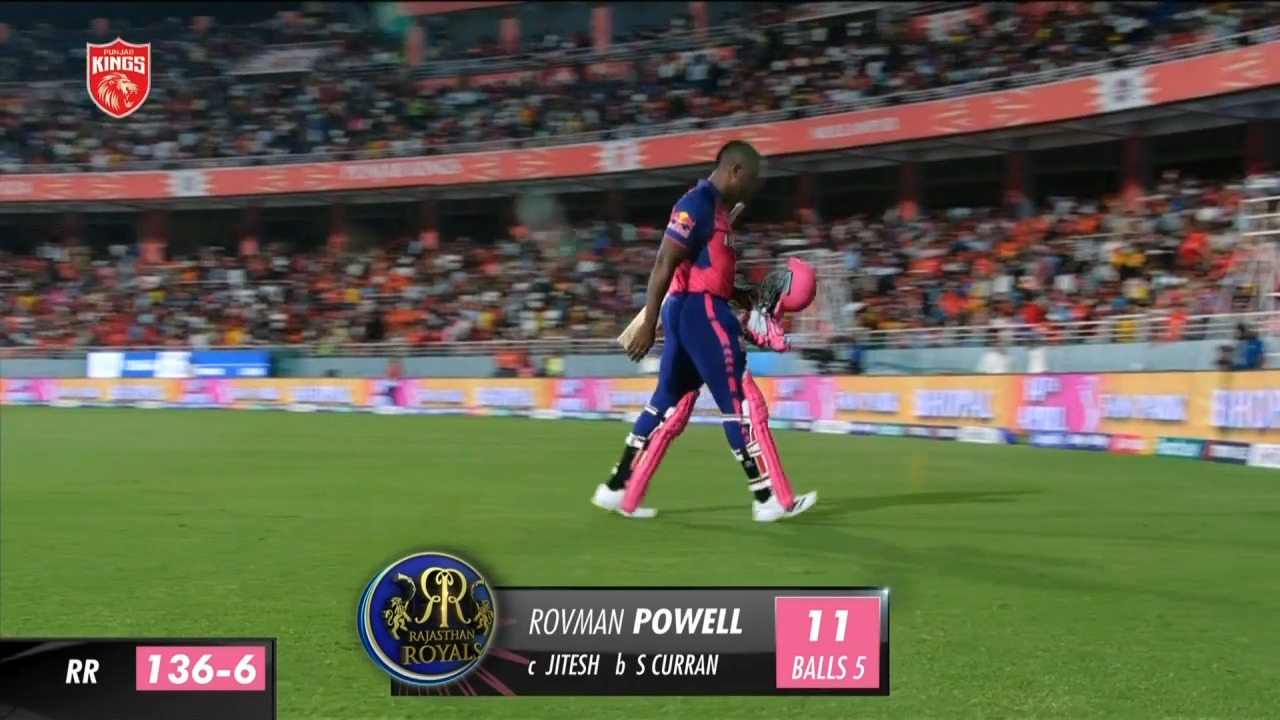 M27: PBKS vs RR – Rovman Powell Wicket background