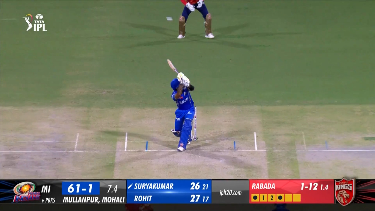 M33: PBKS vs MI – Suryakumar Yadav Six background