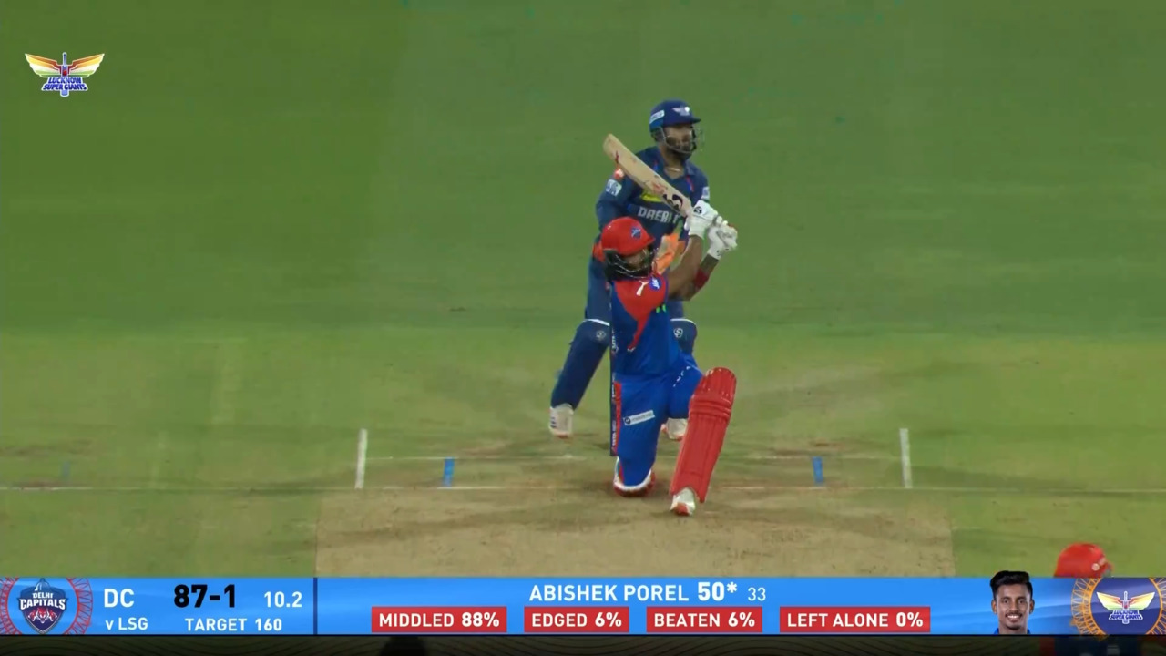 IPL 2025 M40: LSG vs DC - KL Rahul Six