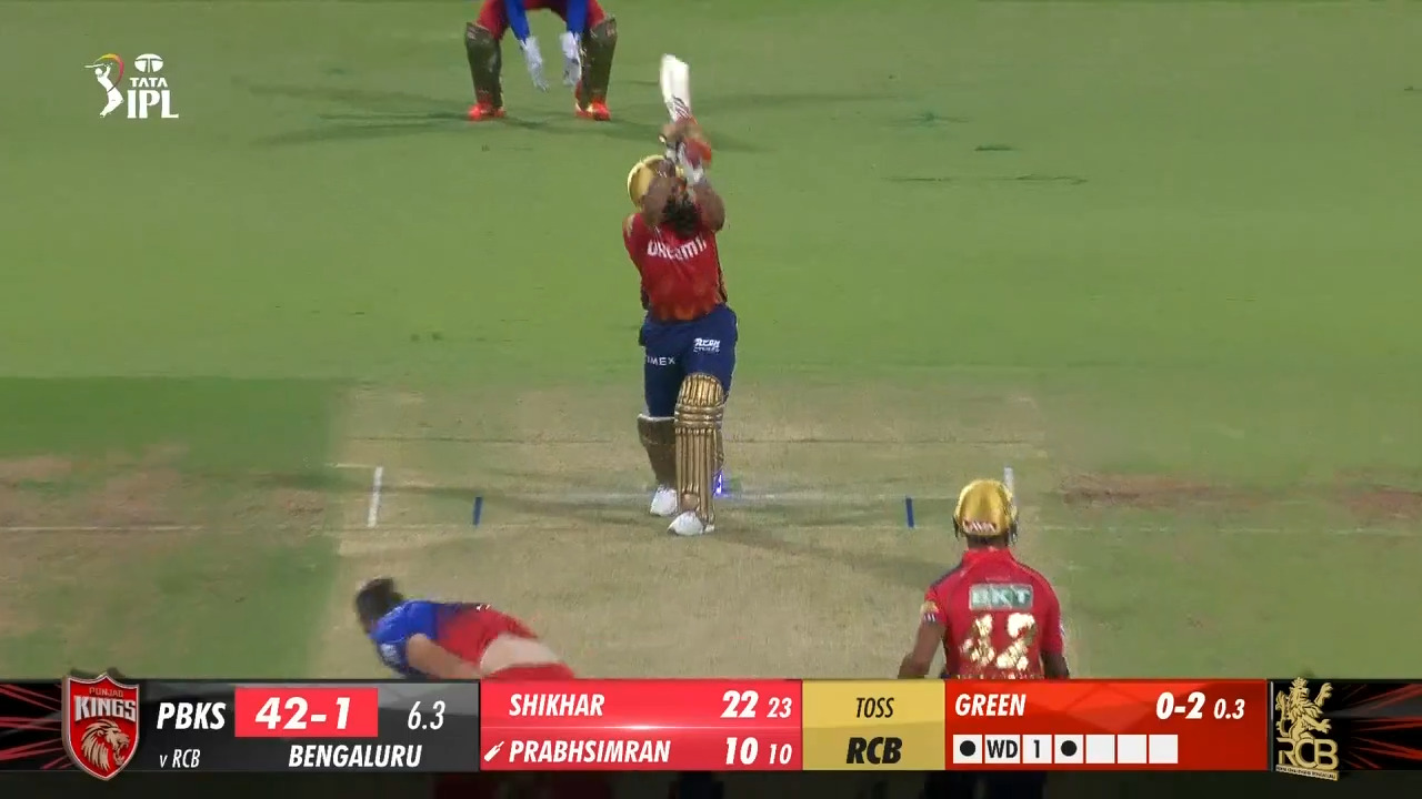 M06: RCB vs PBKS – Prabhsimran Singh Six
